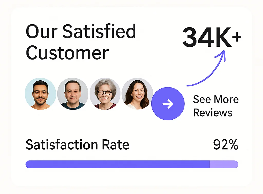 Satisfaction Rate